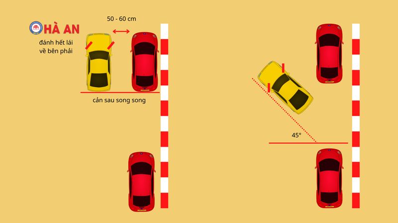 Cách ghép xe ngang B2 cho “lái mới” học hỏi